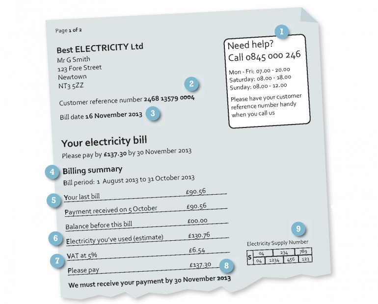 Cutting through the Jargon Understanding Your Electricity Bill