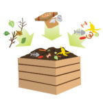 composting